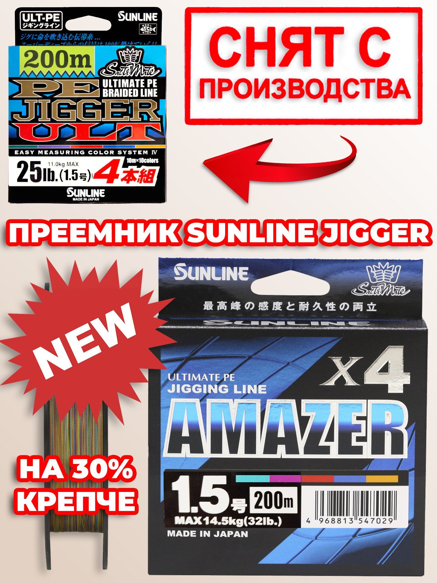 Плетеный шнур для рыбалки Sunline Amazer ULT PE X4 #1.5 (32lb) 200м это обновленный Sunline Jigger ULT PE (Ultimate PE)