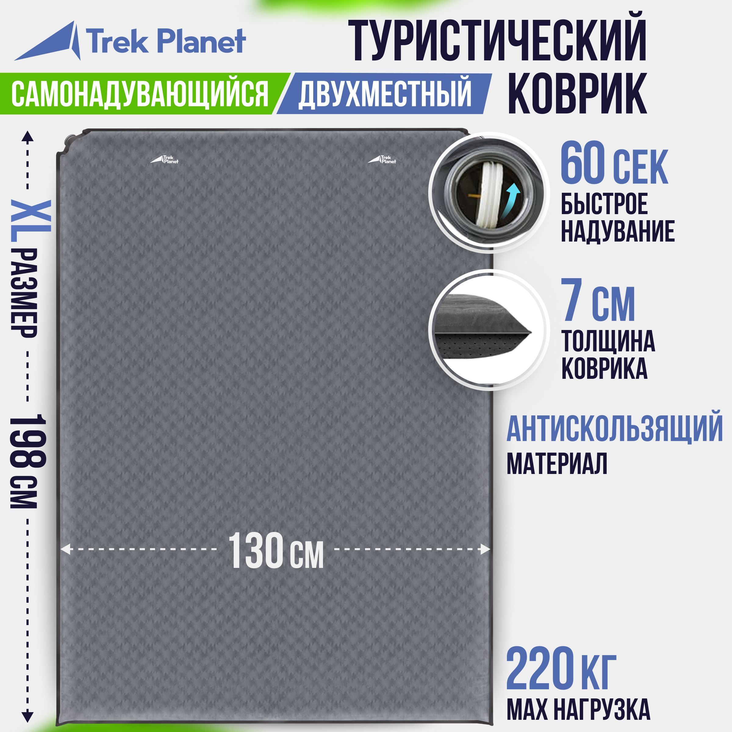 Коврик самонадувающийся, двухместный TREK PLANET Relax 70 Double,198х130х7 см, кемпинговый, серый