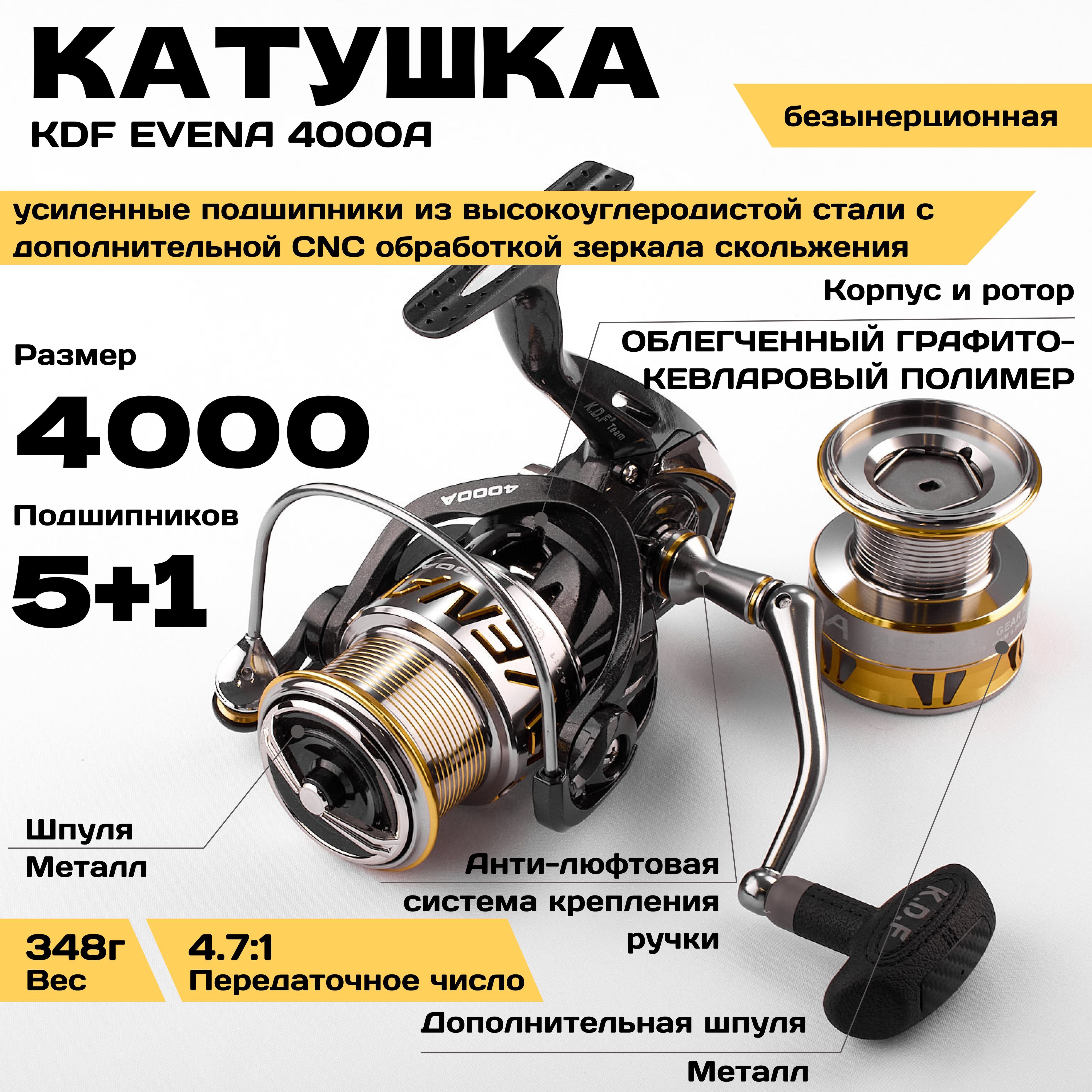 Катушка безынерционная K.D.F Evena 4000A