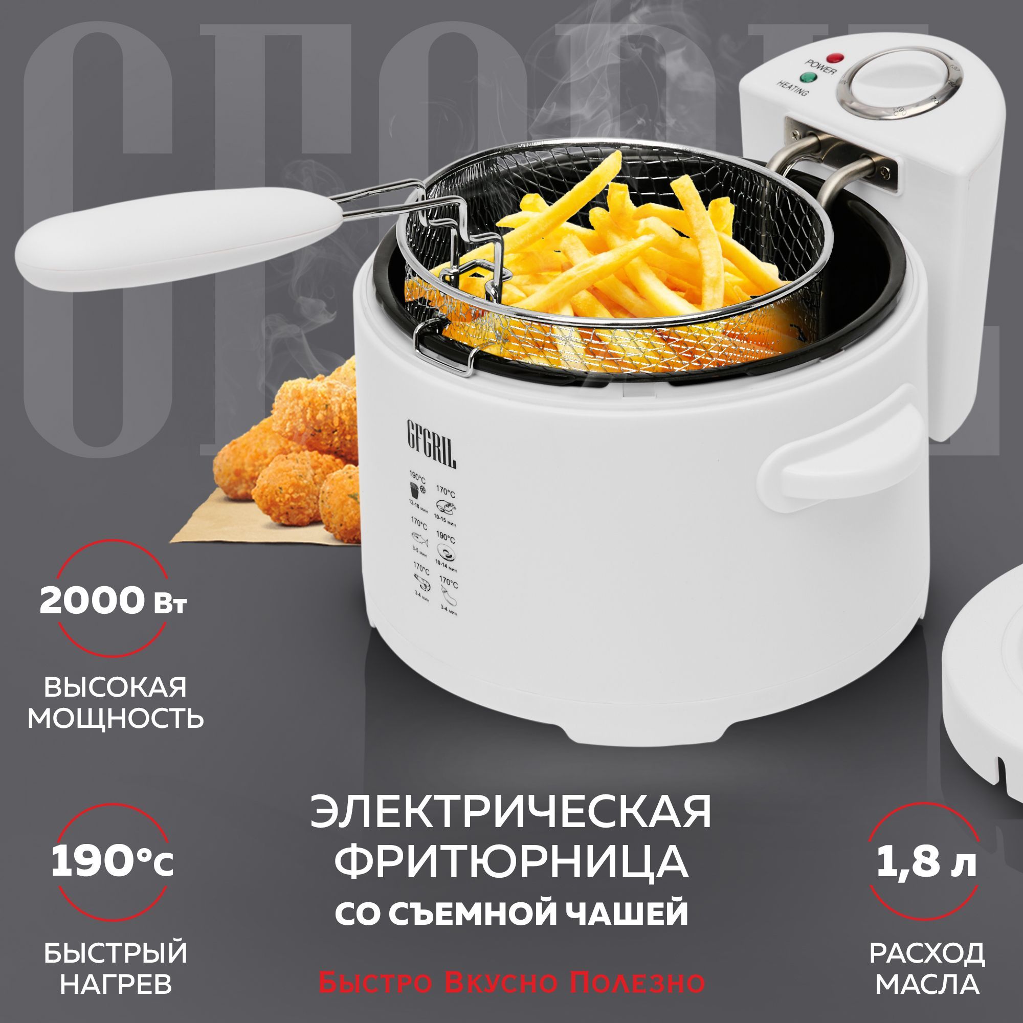 Фритюрница электрическая со съемной чашей GFGRIL GFF-014