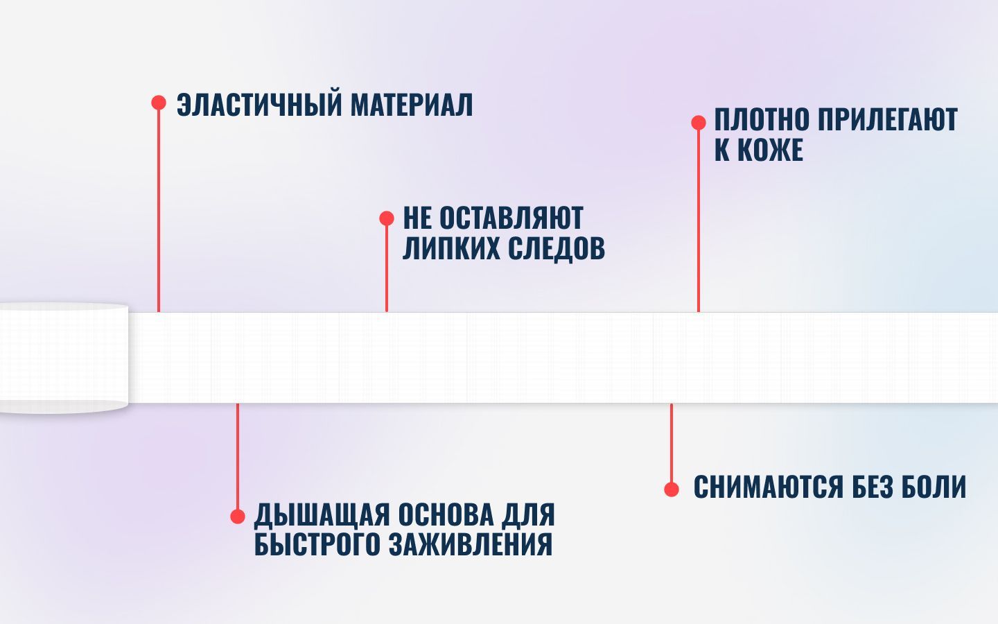 Набор пластырей бактерицидных MASTER UNI, 72 х 19 мм, 50 шт, лейкоплас(图3)