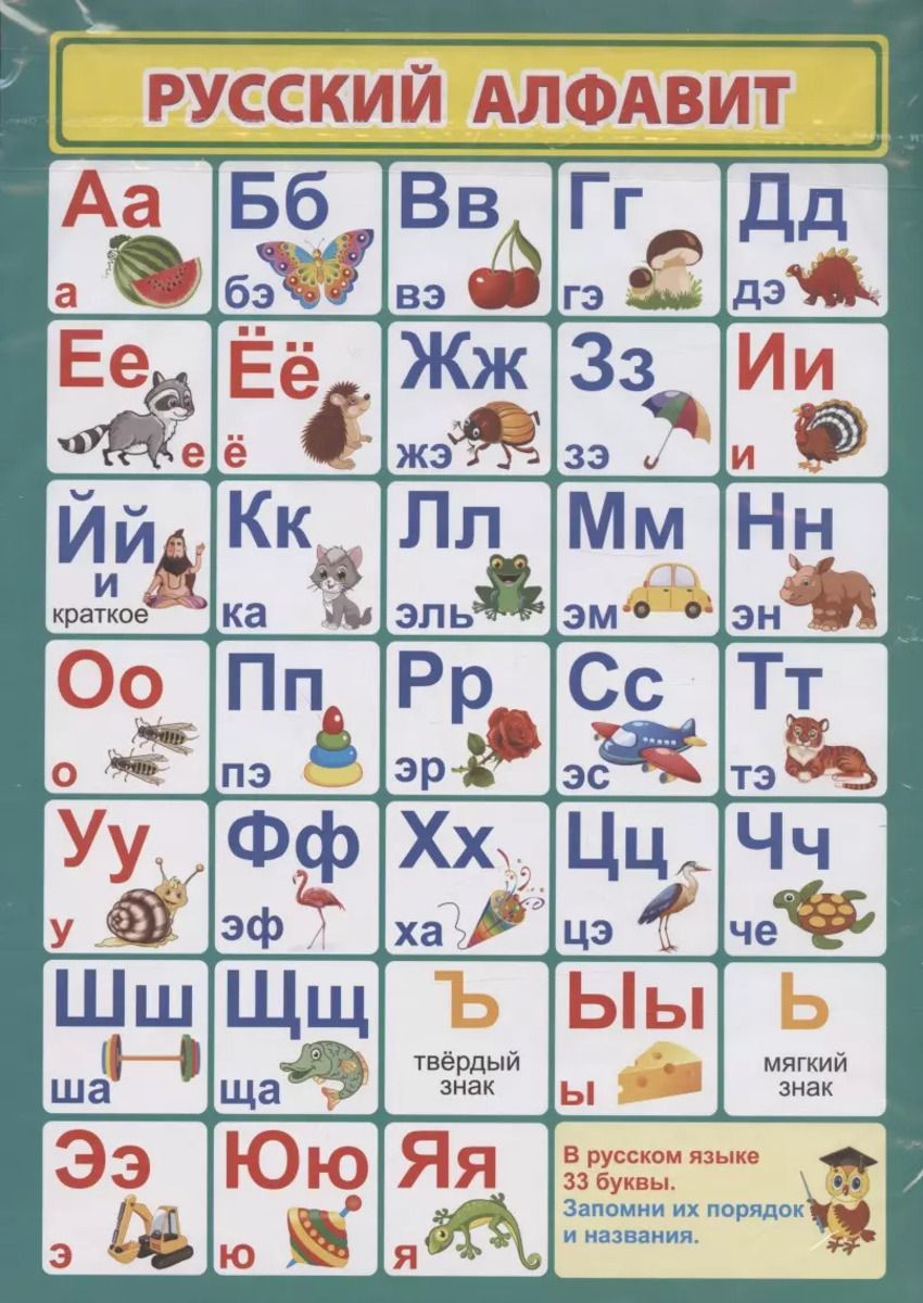 Что такое буква а в алфавите