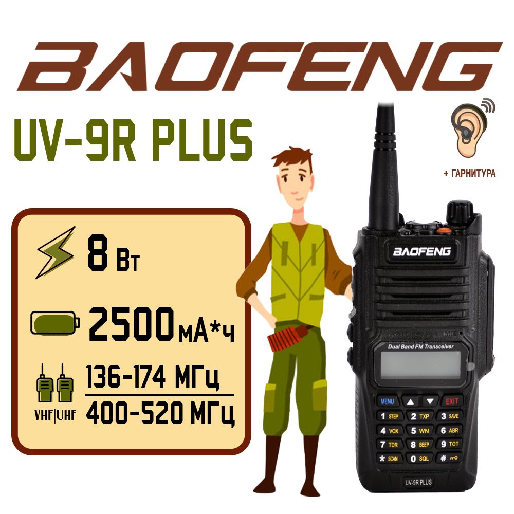 Портативная радиостанция Baofeng UV-9R Plus 8 Вт, черная