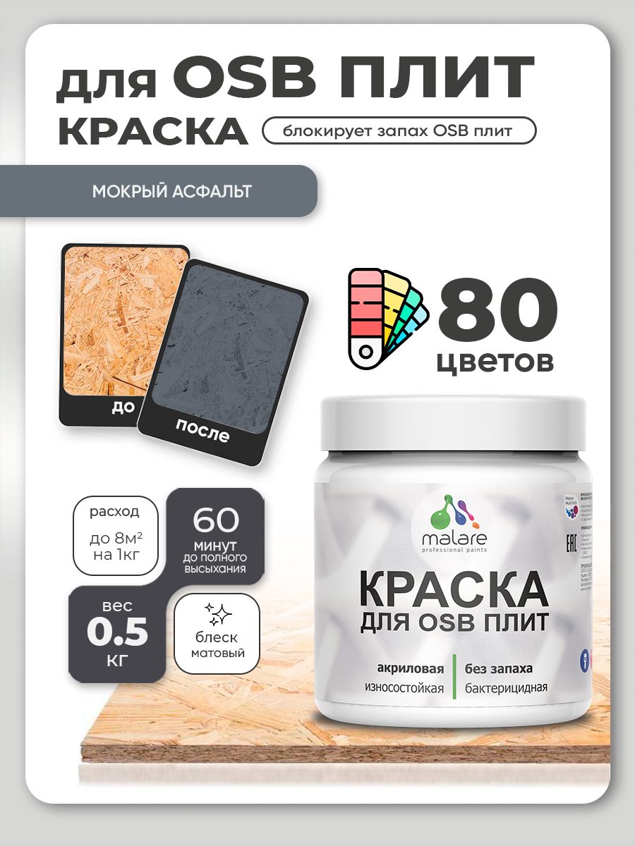 Акриловая краска для ОСБ плит Malare для дерева для наружных и внутренних работ, быстросохнущая без запаха матовая, мокрый асфальт, 0.5 кг