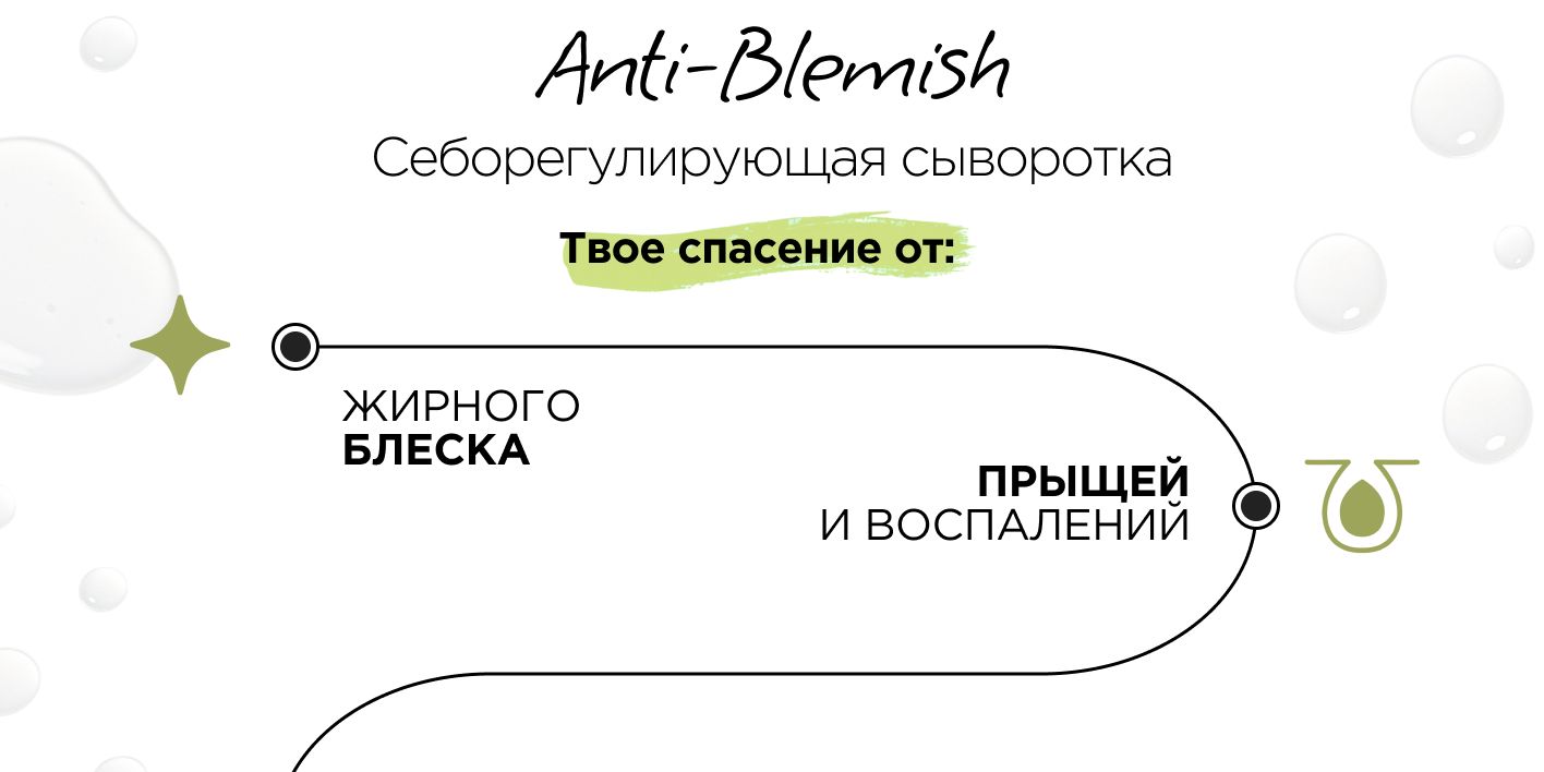 MIXIT Сыворотка для лица с ниацинамидом от прыщей SKIN CHEMISTRY, 30 м(图3)