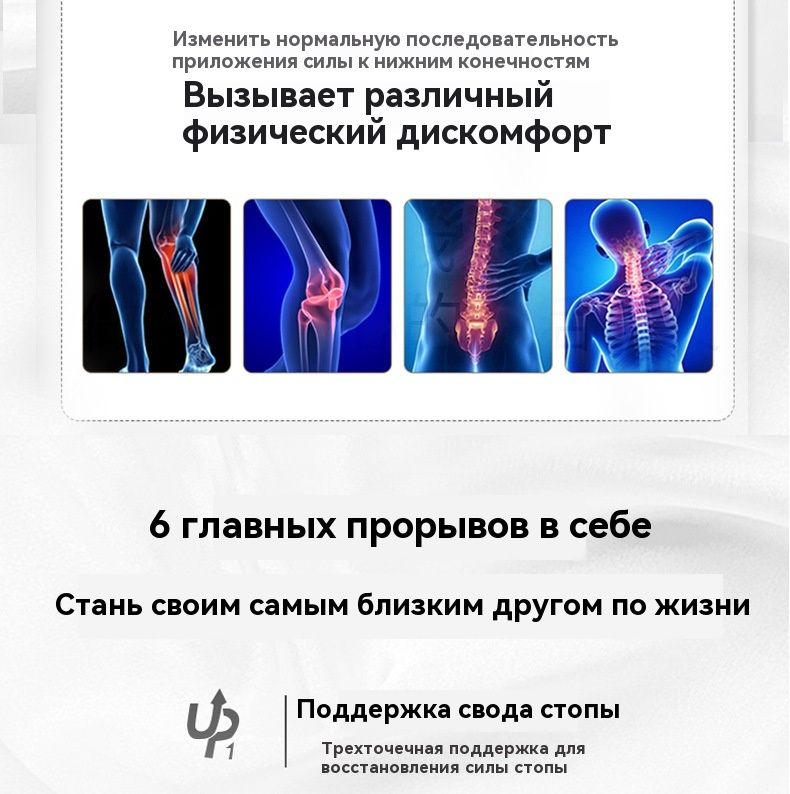 Стельки для обуви(图3)
