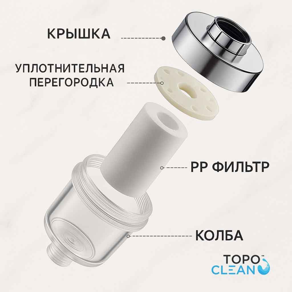 водяной фильтр для стиральной машины