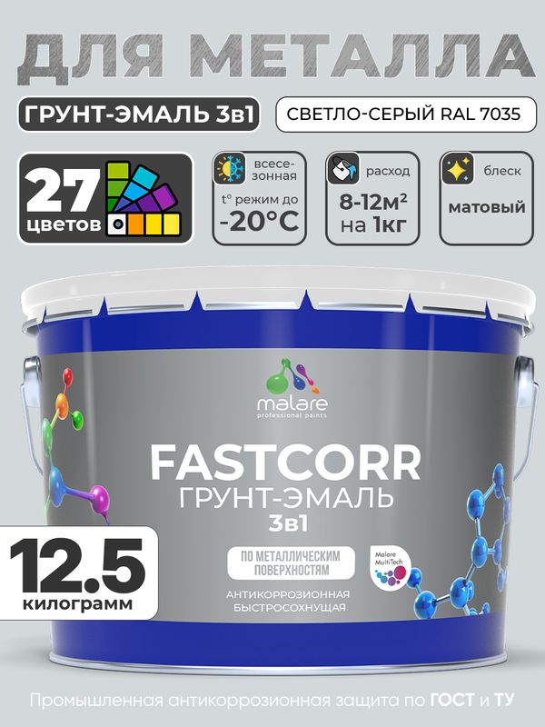 Грунт-эмаль по ржавчине 3 в 1 Malare FastCorr краска для металла, антикоррозионная износостойкая быстросохнущая RAL 7035, светло-серый, матовая, 12,5 кг.