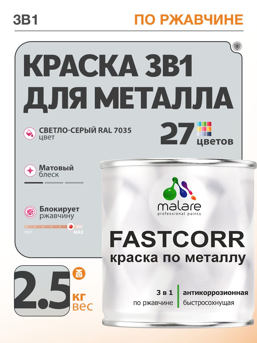 Краска для металла по ржавчине Malare FastCorr, для наружных работ износостойкая, быстросохнущая RAL 7035 светло-серый, матовая, 2,5 кг