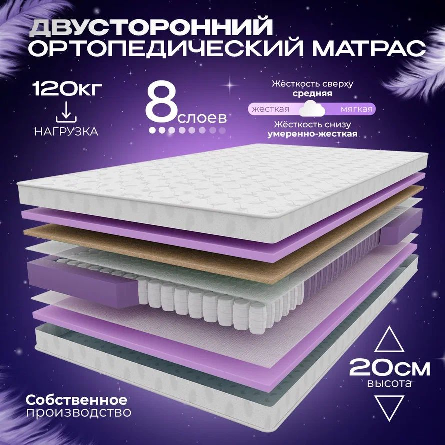 VITAFLEX Матрас Ортопедический пружинный матрас VITAFLEX Organic ISk 135x185 см, ППУ, с кокосом, двусторонний, #1