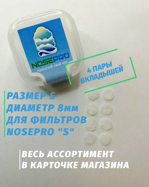 Фильтры сменные для носа от аллергии и пыли "NosePro"/ "S" - купить с ...
