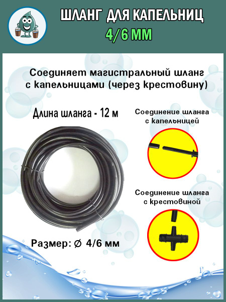 Шланг поливочный Планета Садовод Aqua Planet_От водопровода_От емкости ...
