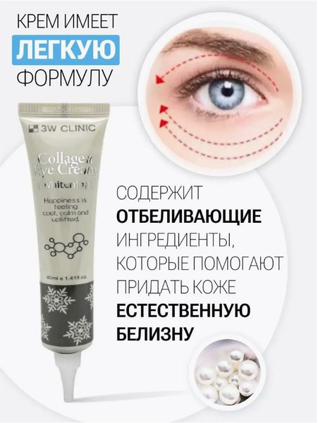 Увлажняющий крем для век с коллагеном Clinic Collagen Eye Cream, 40 мл ...