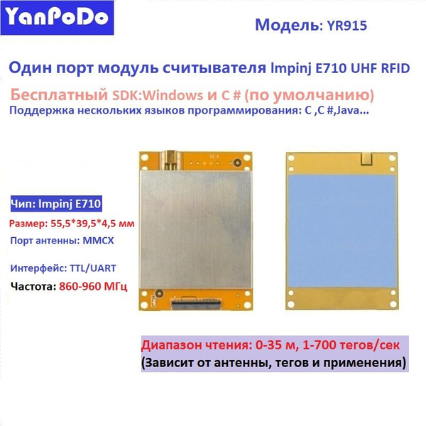 Однопортовые канальные модули E710 и R2000 - купить по выгодным ценам в ...