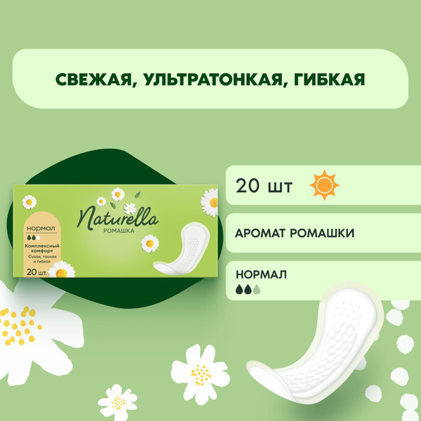 Прокладки Ежедневные Naturella Нормал 20 шт. - купить с доставкой по ...