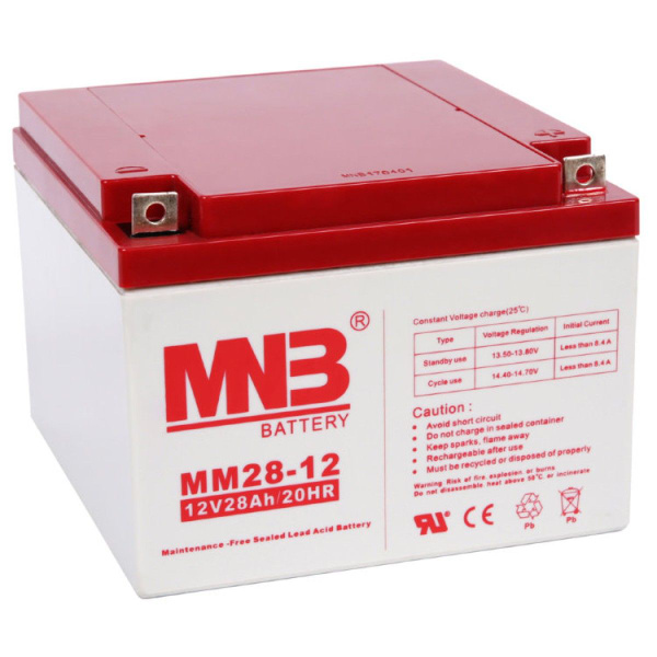 Mnb battery