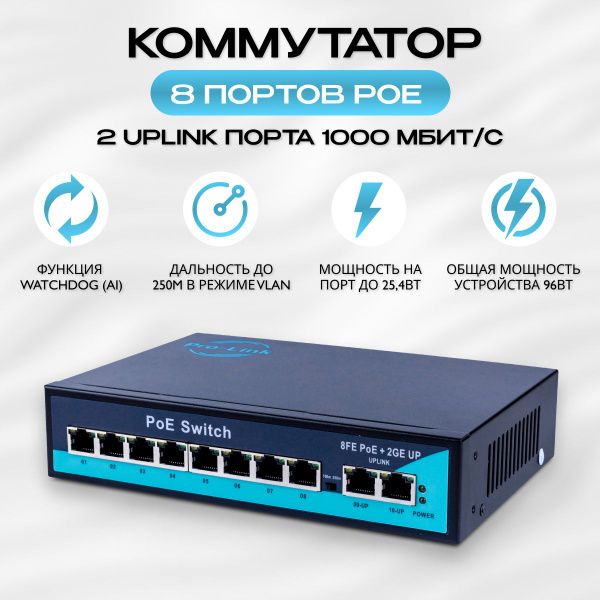 Вопросы и ответы о PoE Коммутатор 8 PoE и 2 Uplink порта 1000 мбит/с ...