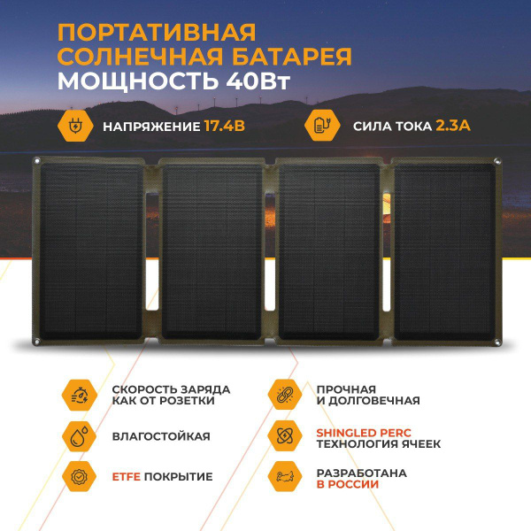 Солнечная панель туристическая Wattico Solar Travel 40 Вт с быстрой ...