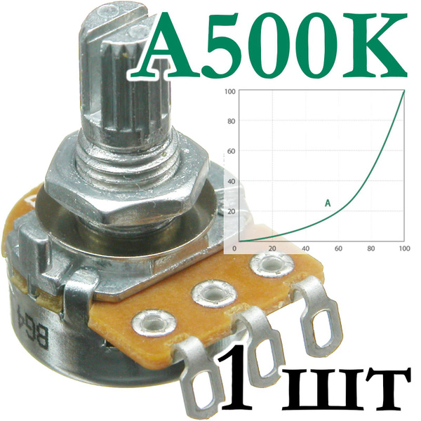 Потенциометр поворотный Alpha RV16AF-10-15K-A500K-3 - купить с ...