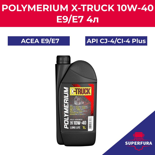 Масло моторное POLYMERIUM 10W-40 НС-синтетическое - купить в интернет ...