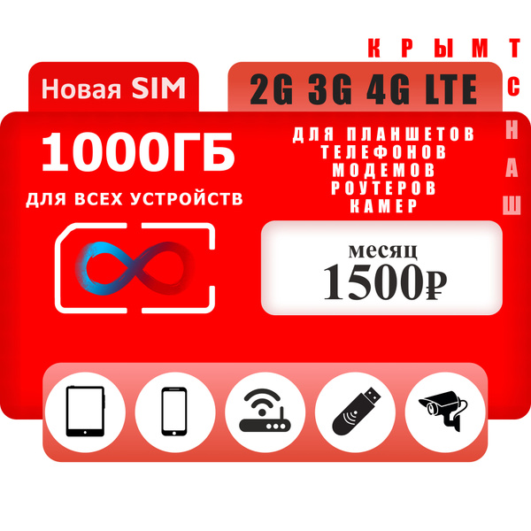Экомобайл SIM-карта Симкарта с интернетом для всех устройств (Вся ...