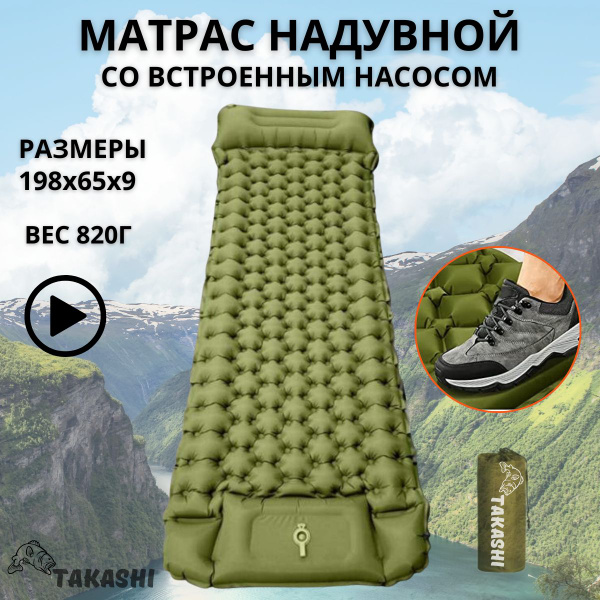 Матрас напольный самонадувной для палатки - купить с доставкой по ...