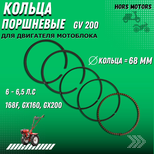 Кольца поршневые для мотоблока 168F, GX160 13056 - купить по выгодной ...