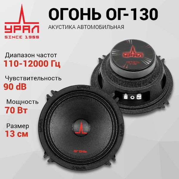 Динамики автомобильные Урал огонь ог-130, эстрадная акустика 13см (пара ...