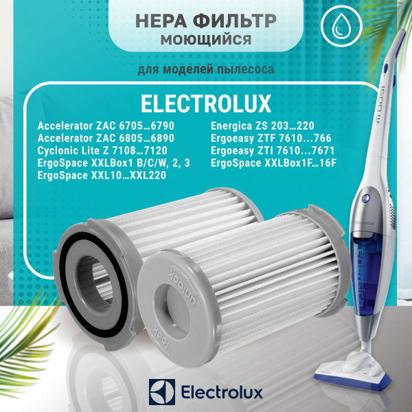 Фильтр моющийся PRO для пылесоса Electrolux (Электролюкс), арт. EF75B ...