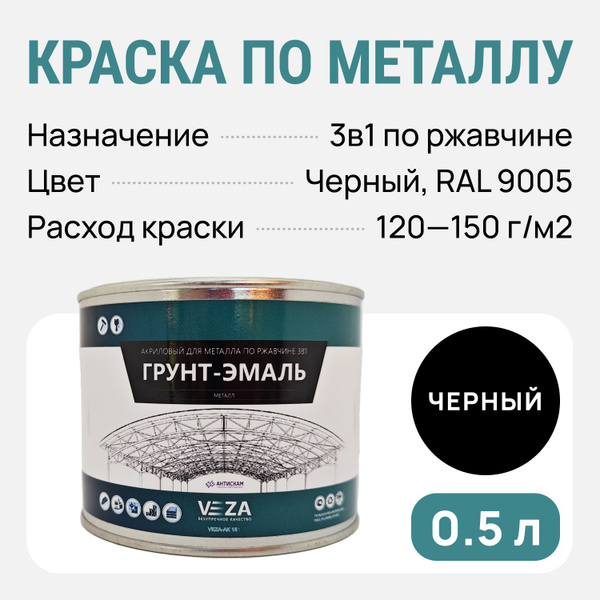 Грунт-эмаль VEZA для металла по ржавчине 3в1 Быстросохнущая, Алкидная ...