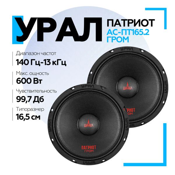 Акустическая система УРАЛ ПАТРИОТ АС-ПТ165.2 ГРОМ / Колонки для ...