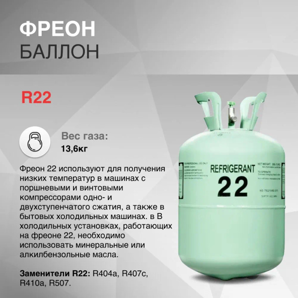 Фреон R22, баллон 13,6 кг - купить с доставкой по выгодным ценам в ...