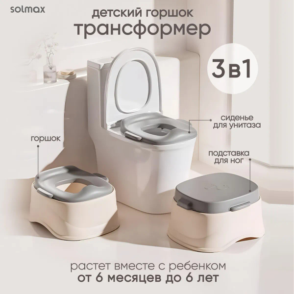 Характеристики Горшок детский анатомический 3 в 1 для мальчика и ...