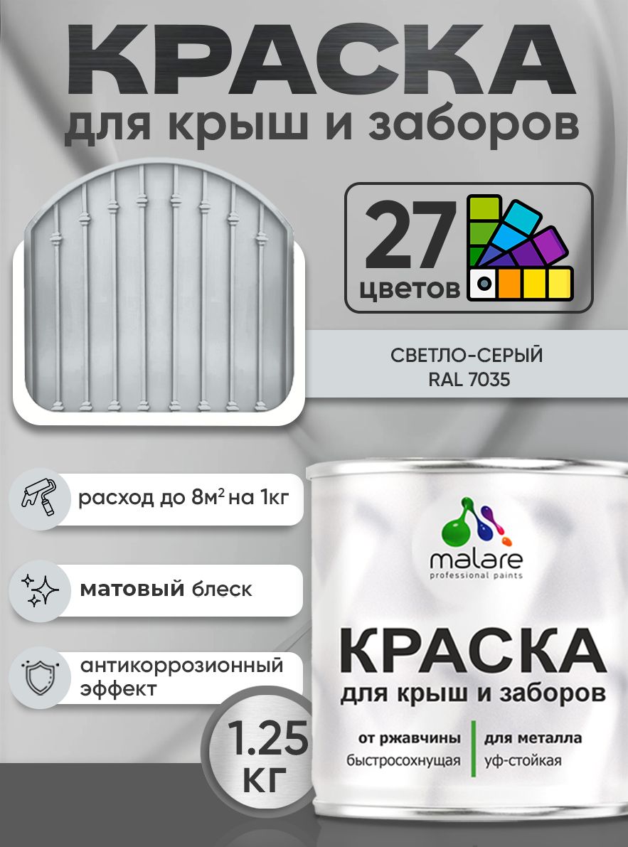 Краска по металлу Malare для крыш и заборов по ржавчине, для наружных работ, быстросохнущая износостойкая RAL 7035 светло-серый, матовая, 1,25 кг