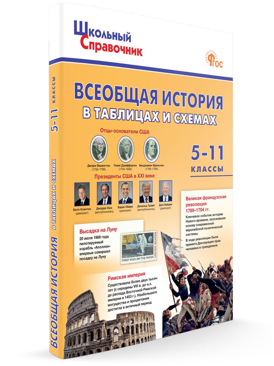 Школьный справочник. Всеобщая история в таблицах и схемах. 5 -11 классы | Чернов Данила Иванович