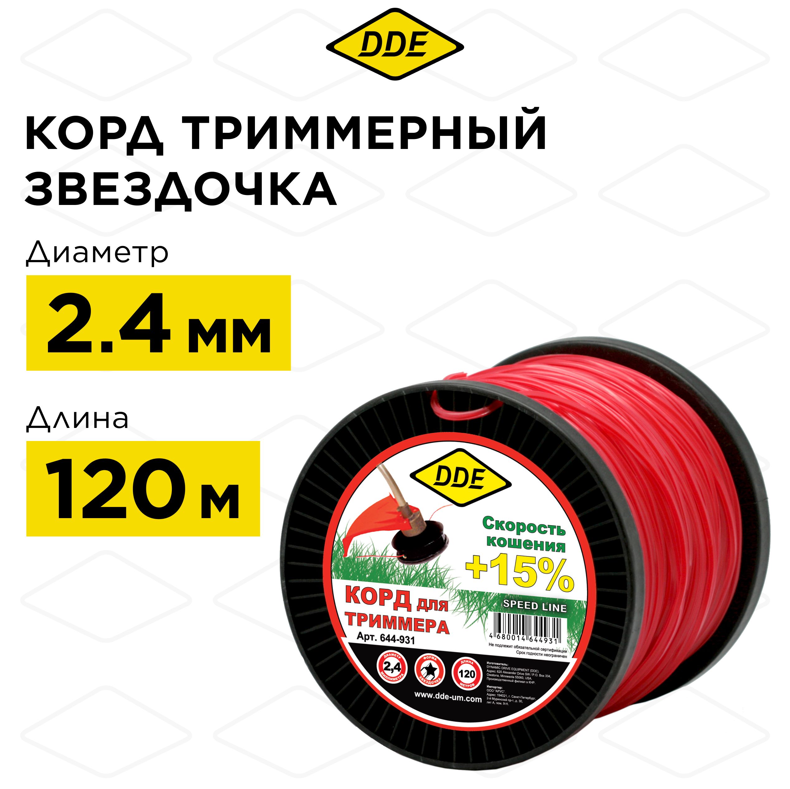 Леска триммерная 2.4 мм купить в интернет магазине OZON