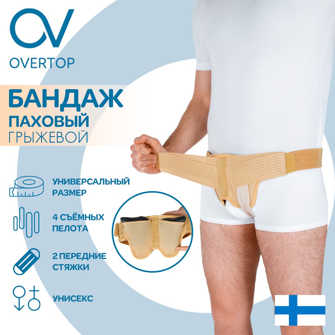 Паховый Бандаж Где Можно Купить