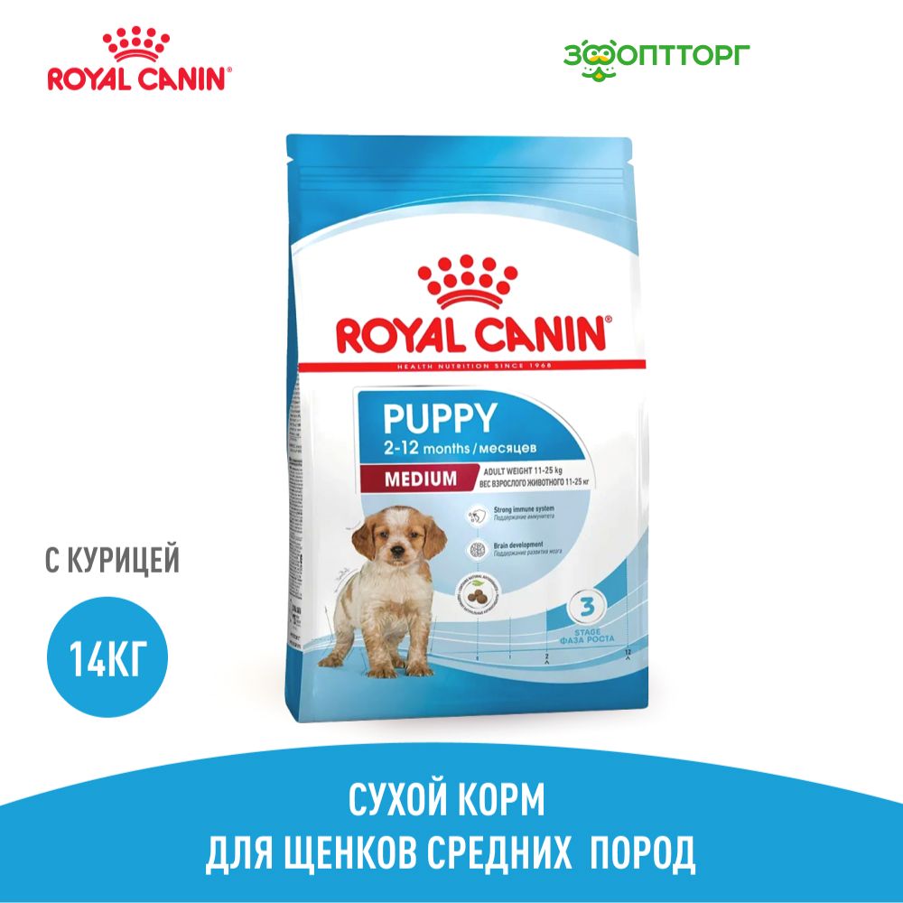 Сухой корм Royal Canin Medium Puppy для щенков средних пород, с курицей, 14 кг