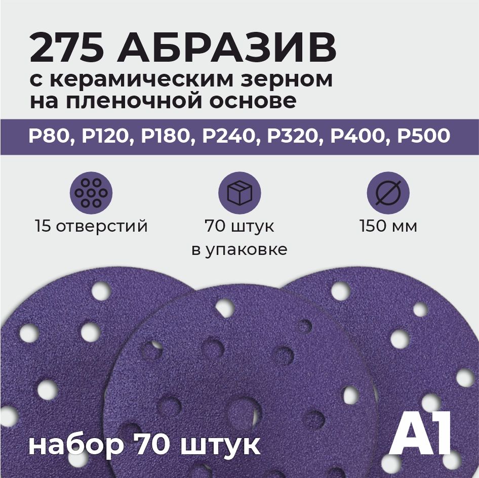 Абразивный шлифовальный круг с керамическим зерном на пленочной основе НАБОР P80-500