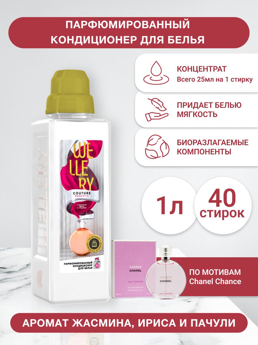 Кондиционер для белья парфюмированный Озон