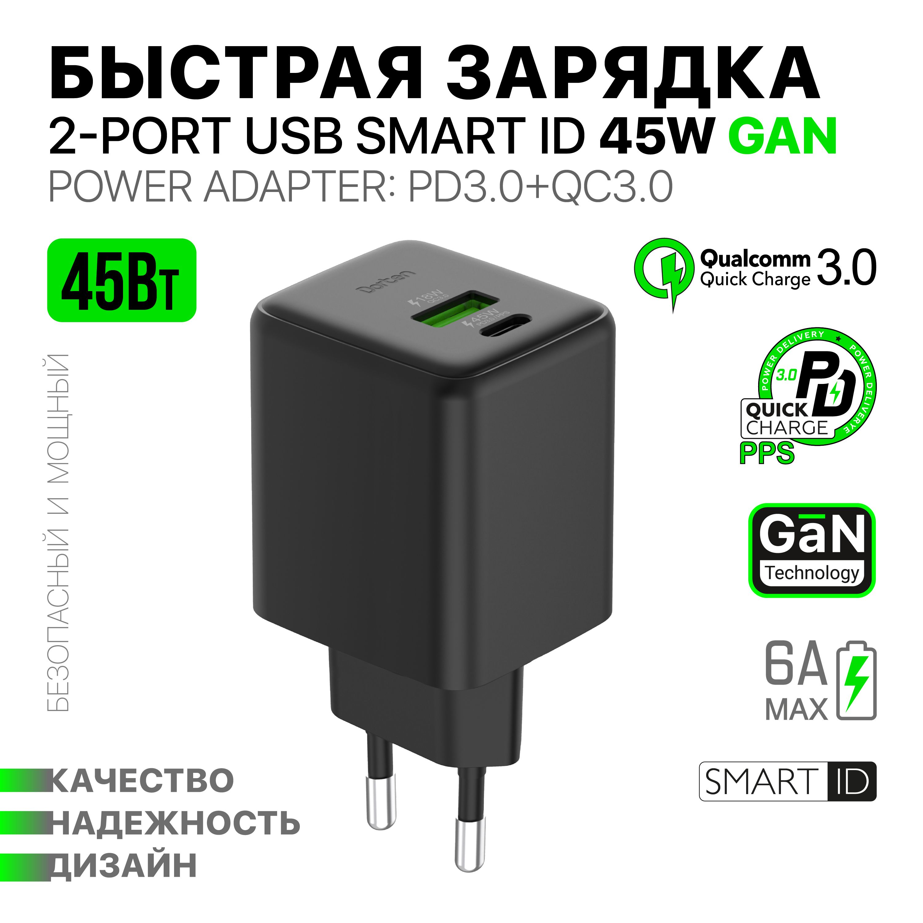 Сетевое зарядное устройство DORTEN 2-Port USB 20W, 45 Вт, USB Type-C, USB  2.0 Type-A, Fast Charge 2.0, AFC (Samsung) - купить по выгодной цене в  интернет-магазине OZON (1315785649)