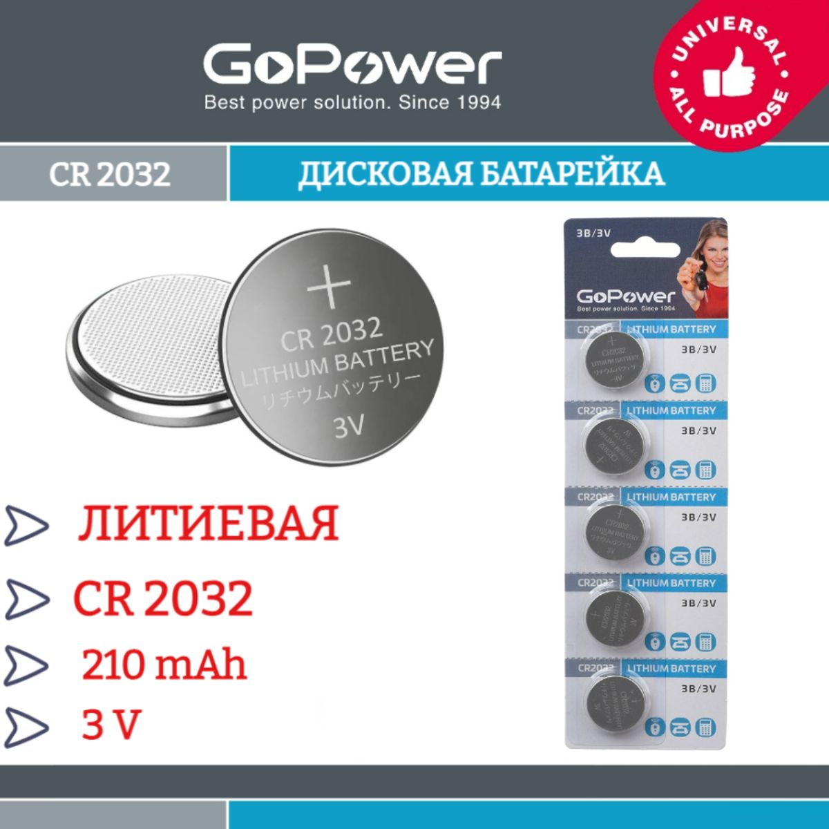 Батарейки GoPower CR2032 BL5 Lithium 3V