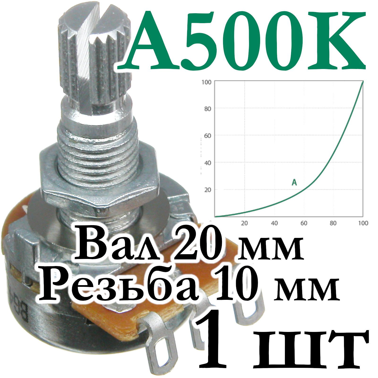 ПотенциометрповоротныйAlphaRV16AF-10B6-20K-A500K