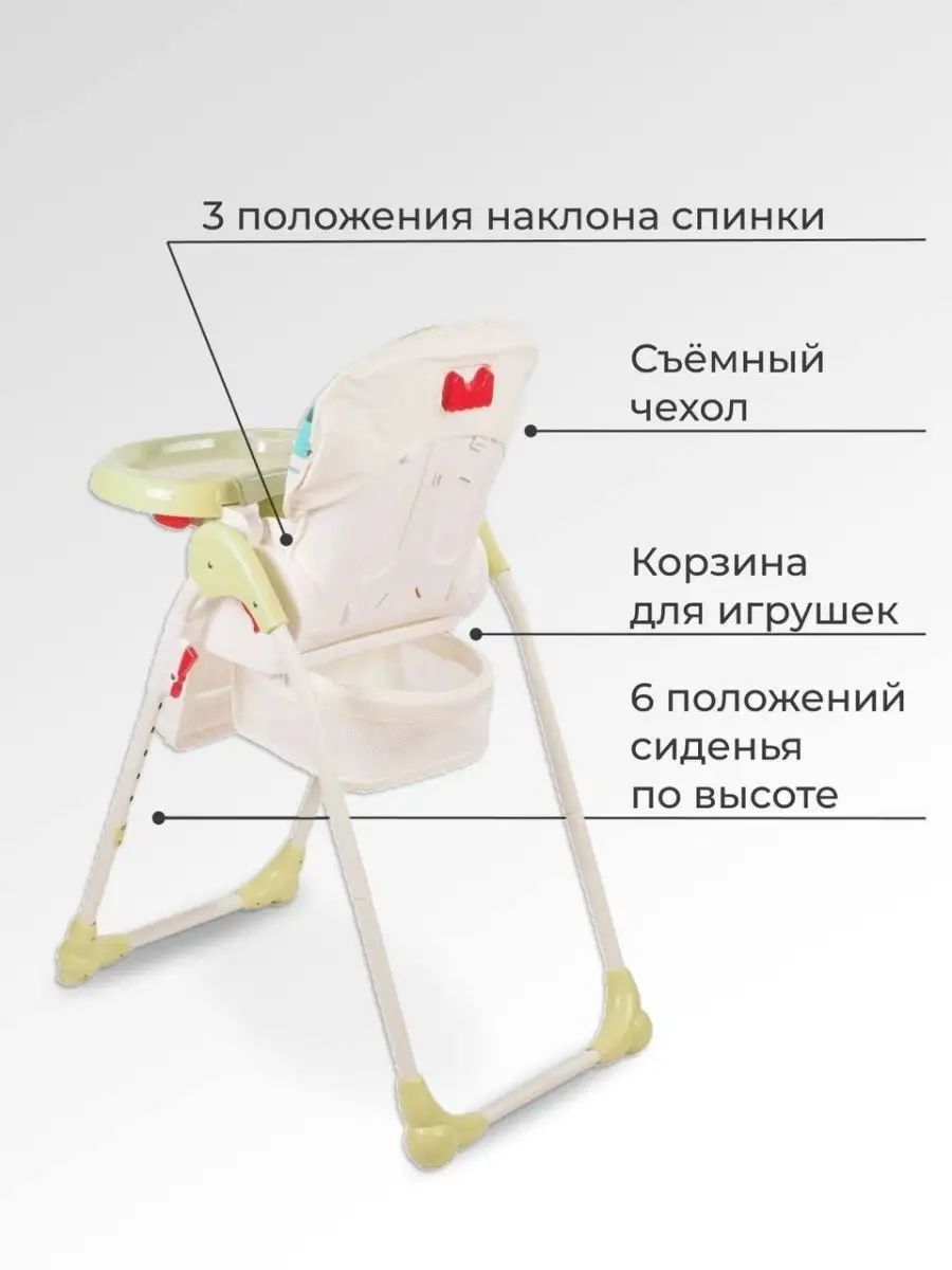 Положение спинки стульчика для кормления по месяцам