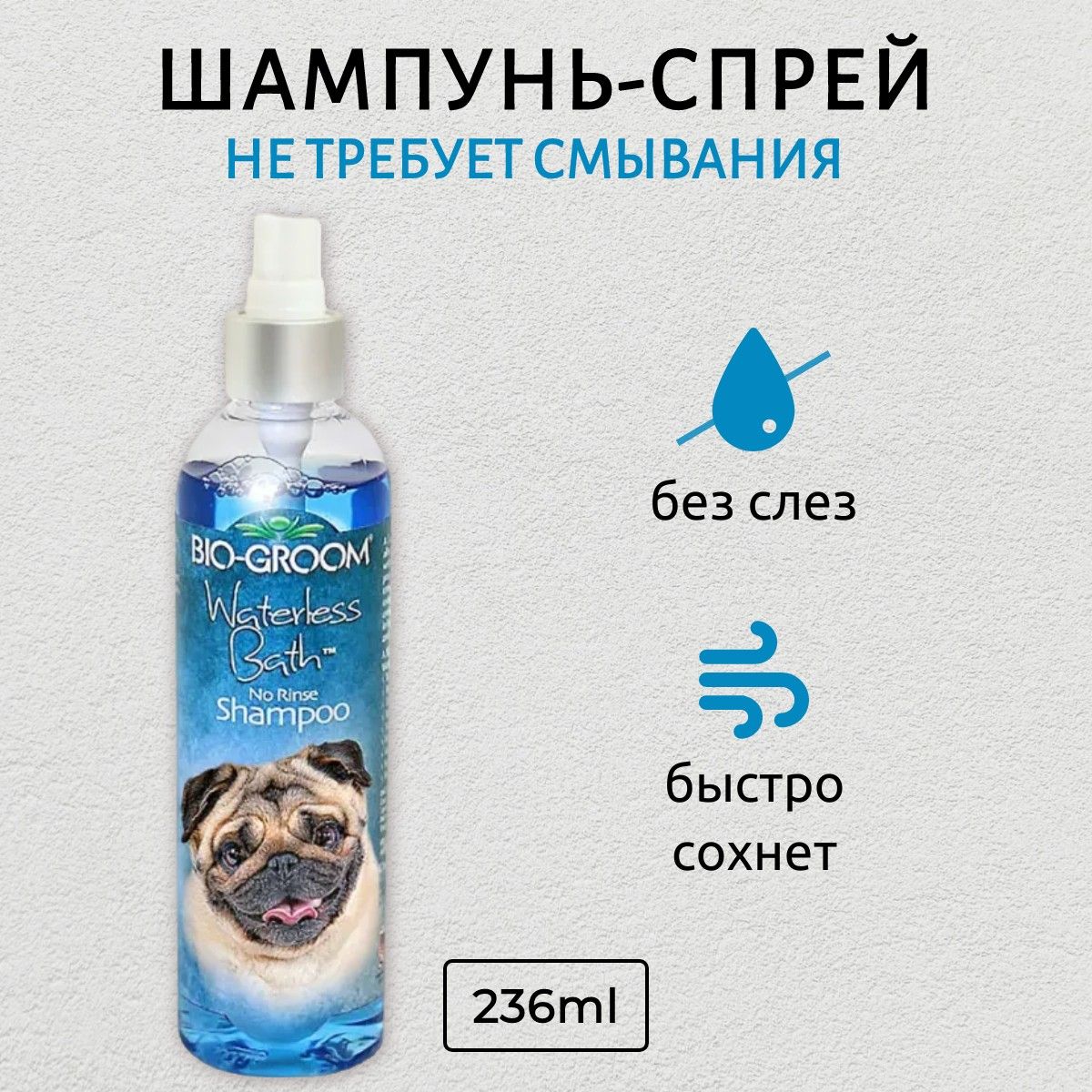 Bio-Groom Waterless Bath шампунь-спрей без смывания 236 мл. Био-Грум