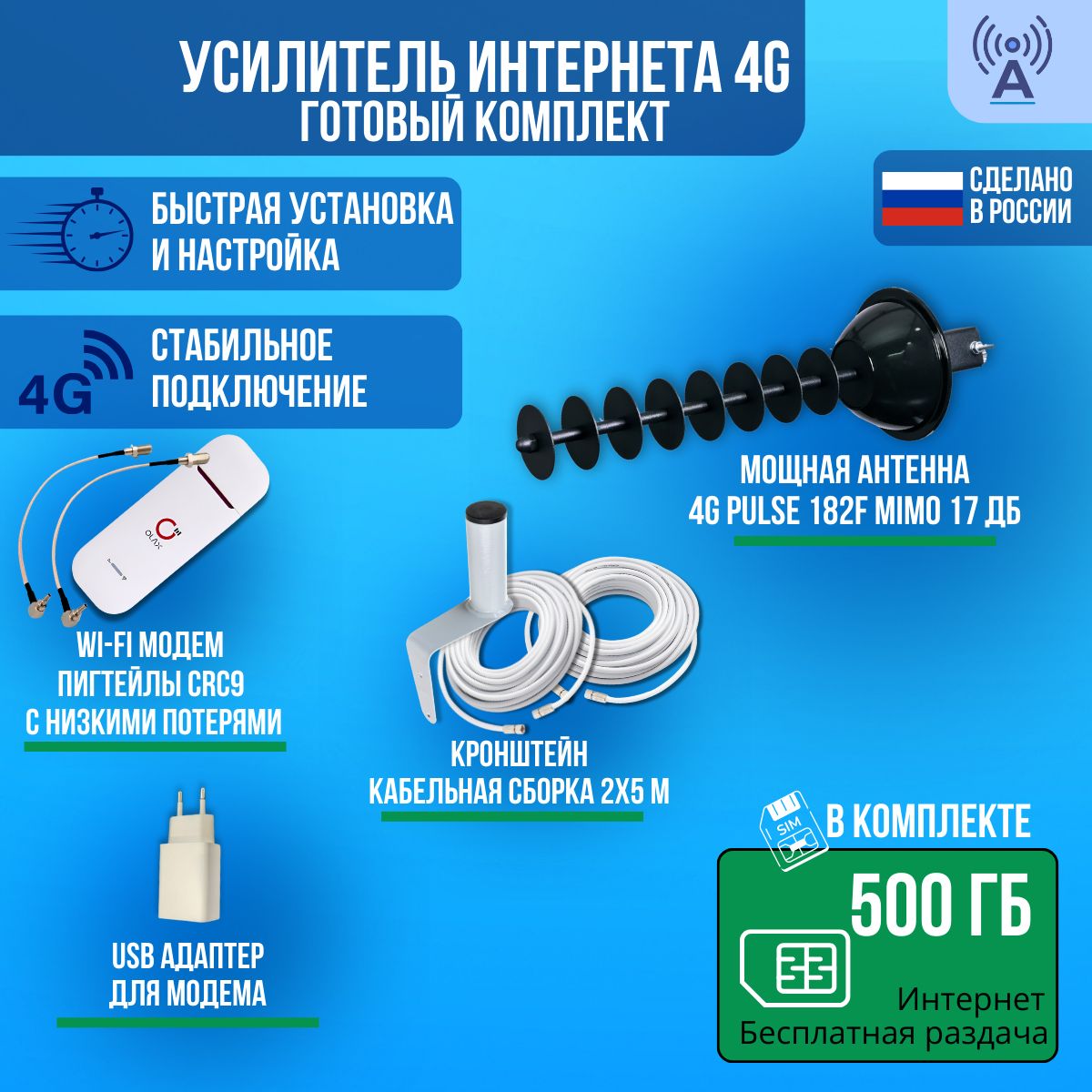 Усилительсотовойсвязиинтернета3G4GLTEMIMO2*217dBiWiFiроутерusbмодемCRC9