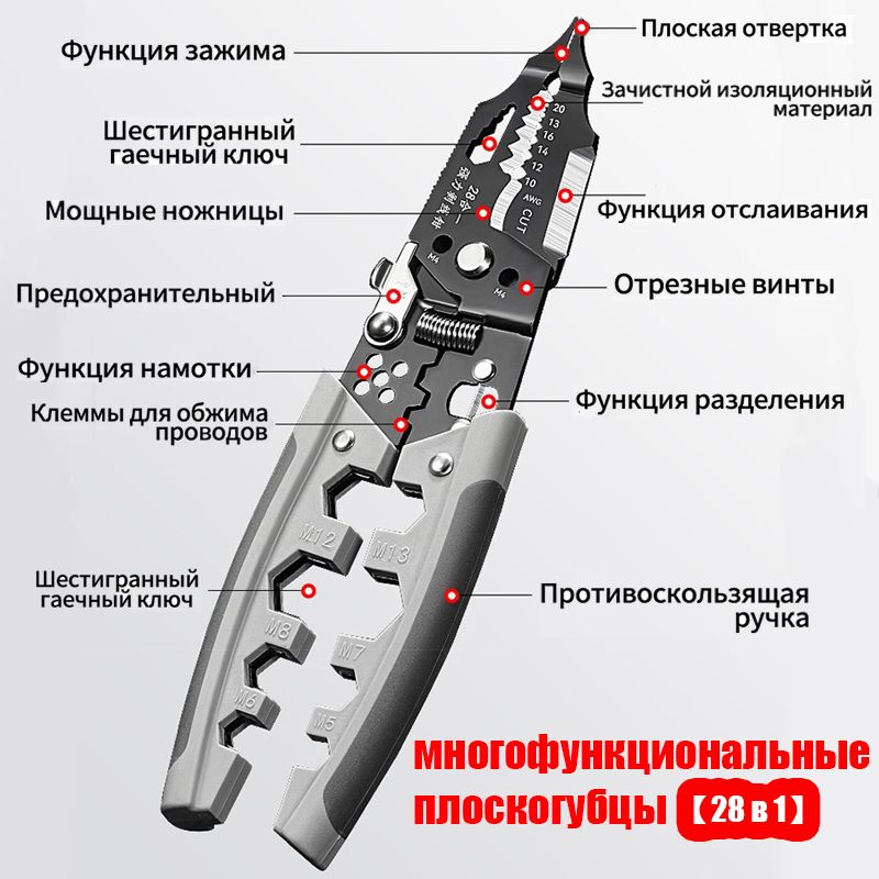 28в1 многофункциональные плоскогубцы,электрик универсальный,намотка/зачистка/обжим и другие функции