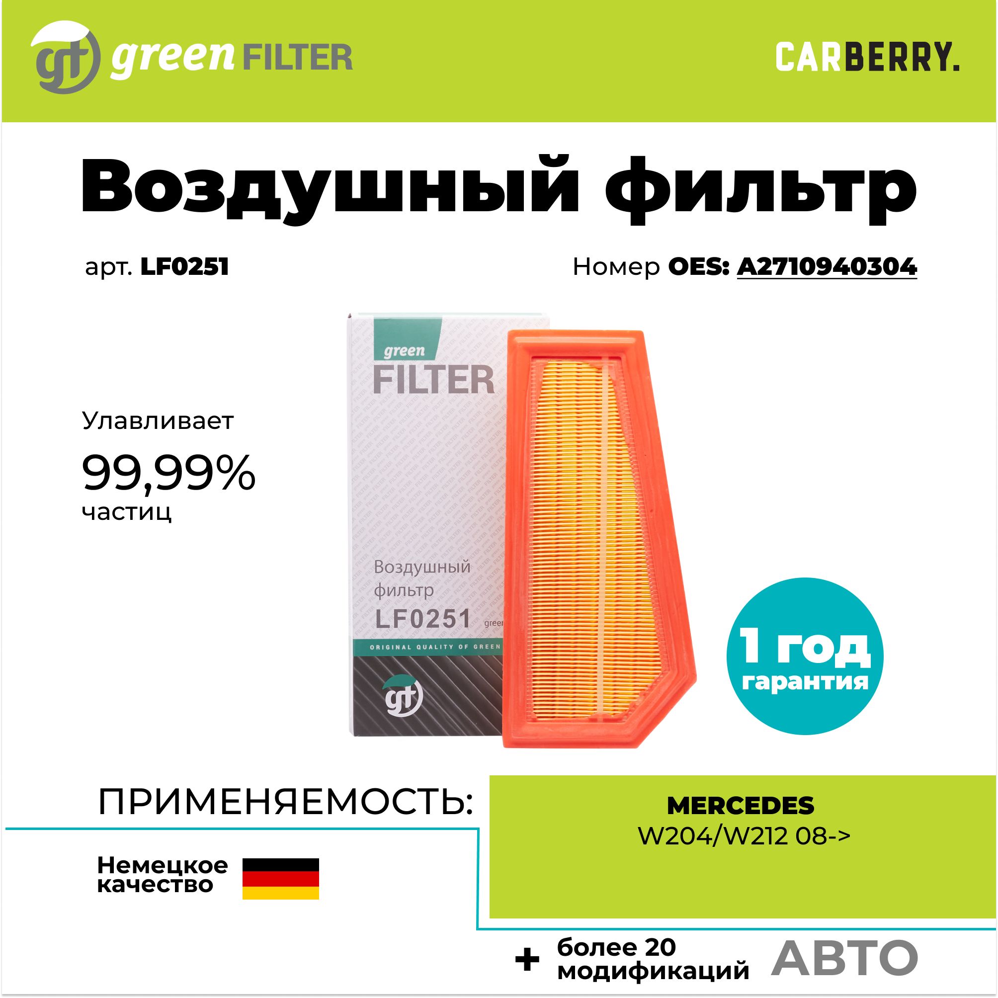 Фильтр воздушный Green Filter LF0251 для MERCEDES BENZ W204 и W212