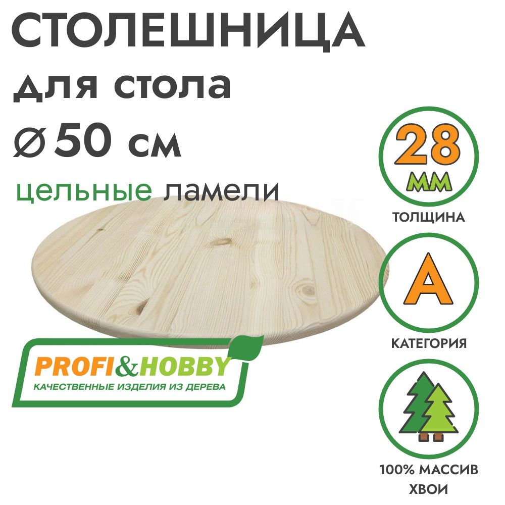 СтолешницыдлякухниPROFI&HOBBY