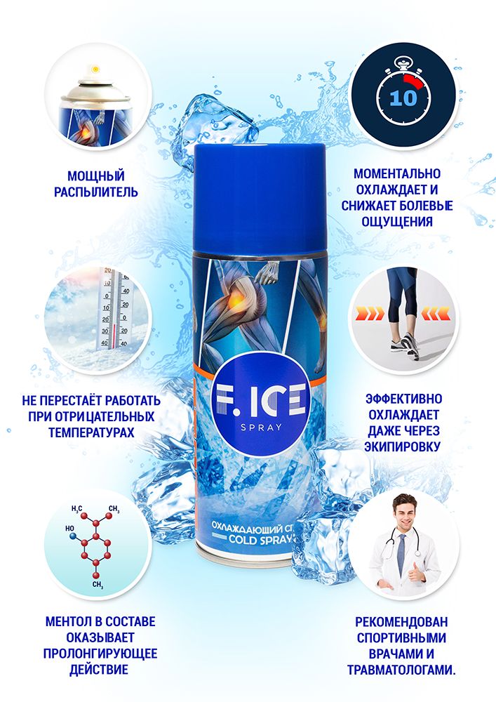 Спортивная заморозка обезболивающий охлаждающий спрей F.ICE SPRAY при ушибах и растяжениях от AMG MEDICAL, 400 мл